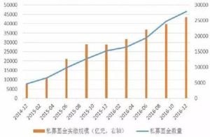 數量機動幅度