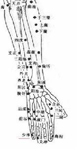 （圖）少澤穴