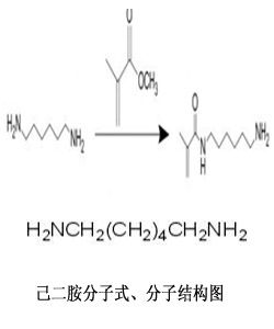 己二胺