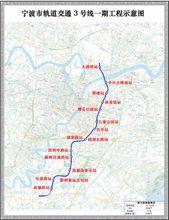 寧波軌道交通3號線1期