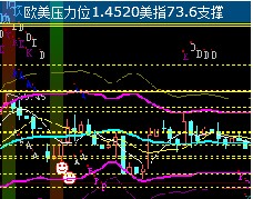 NordFX交易平台