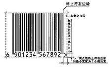 EAN-13右側空白區“〉”的位置