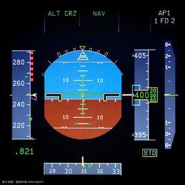 主飛行顯示器