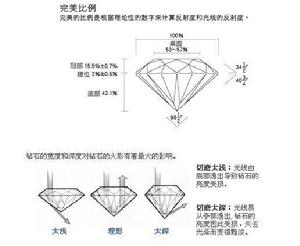 3EX切工