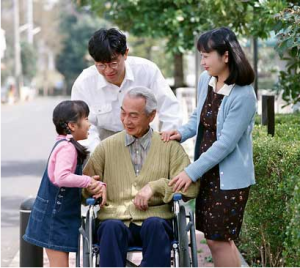 平等性孝道