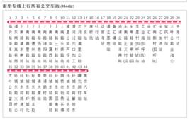 上海公交南華專線