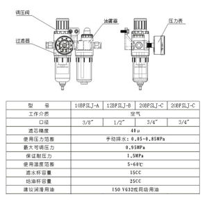 氣動三聯件