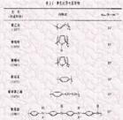 導電聚合物