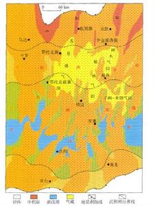 圖2：沉積相與上古生界氣藏分布