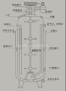 發酵罐