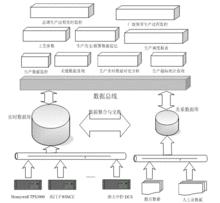 詹姆士·格雷