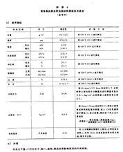 液體食品複合軟包裝材料