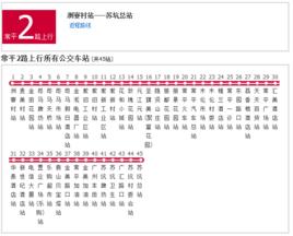 東莞公交常平2路