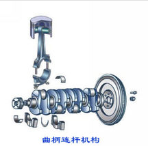 曲柄連桿機構