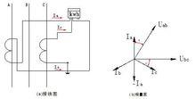 計量型低壓電流互感器