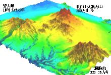 中國的火山