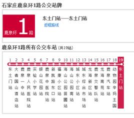 石家莊公交鹿泉環1路