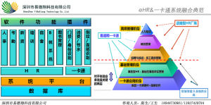 深圳市易德翔科技有限公司