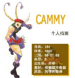 CAMMY