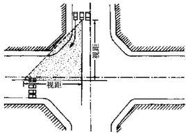 交叉路口視距