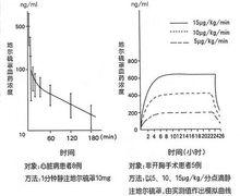 合貝爽