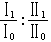 林業勞動