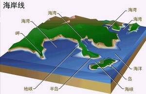 第四紀地球化學