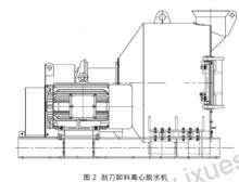 刮刀卸料離心脫水機