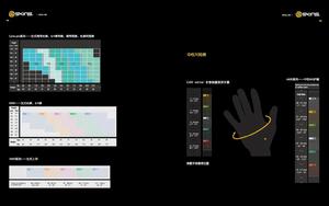 SKINS（思金斯）梯度壓縮功能裝備