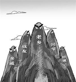 山頭主義[反腐新詞]