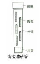 防砂