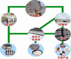 廣西碳酸鈣千億元產業示範基地