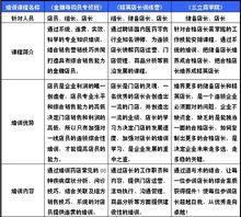 濟南三立企業管理諮詢有限公司