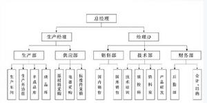 江蘇中牌照明電器有限公司