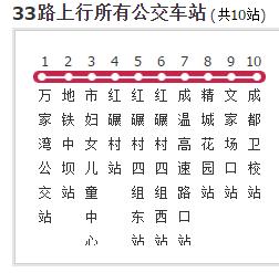 成都公交33路