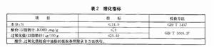 綠色食品：瓜子