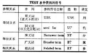 工程地球物理勘探