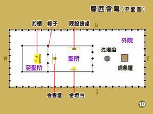 陳設餅