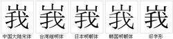 “峩”字字形對比