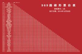 北京公交969路