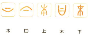 指事字