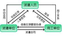 金智人力資源集團