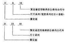 標記示例