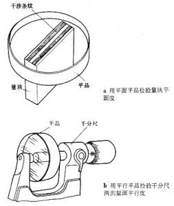 平晶