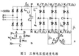 電壓型逆變電路