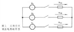 三相交流調壓電路