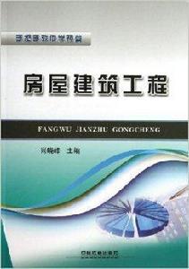 手把手教你學預算：房屋建築工程