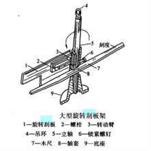 大型鏇轉刮板架的安裝與校正