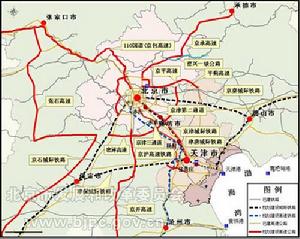 京津冀都市圈區域規劃
