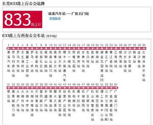 東莞公交833路